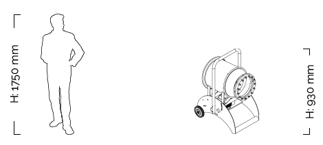 rev machine